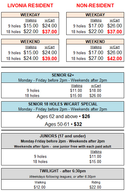 Idyl Wyld Rates City of Livonia Golf Division